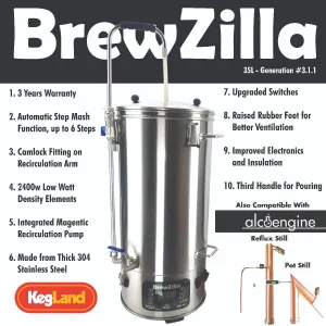 35L BrewZilla Gen 3.1.1 with Pump 1900/500w - 220-240V AC