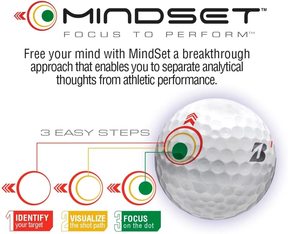 Bridgestone Tour B RX MindSet