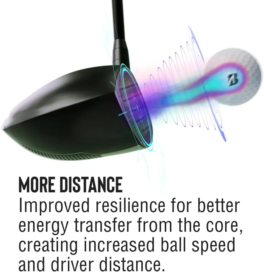 Bridgestone Tour B RX MindSet